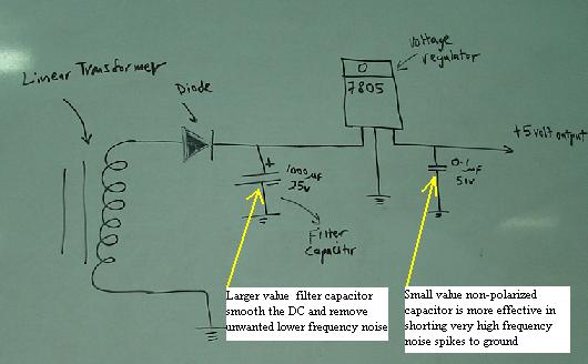 filter capacitor function